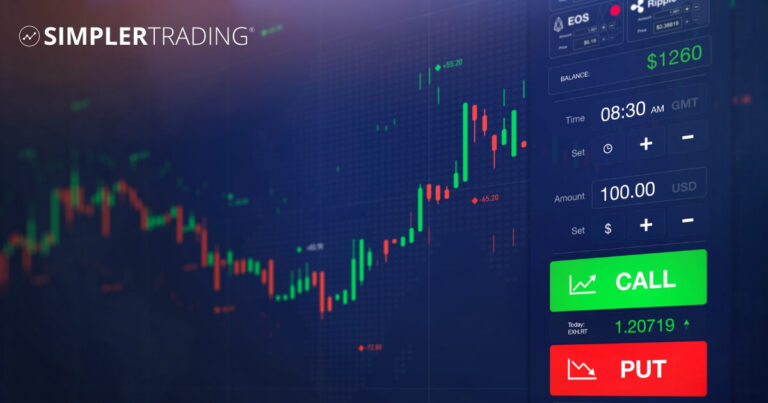 Simpler Trading Indicators Simpler Trading Indicators