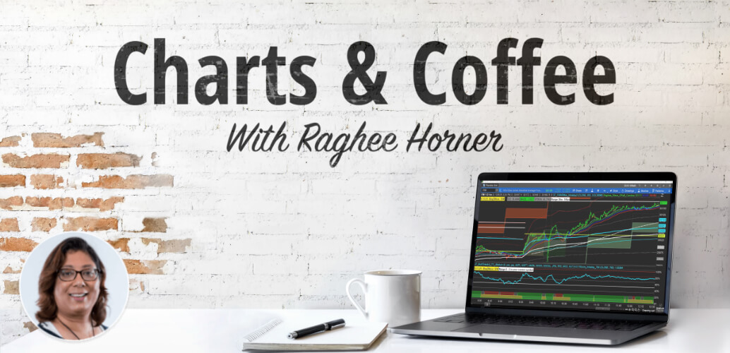 KickStart Trading Day With ‘Charts & Coffee’ Simpler Trading