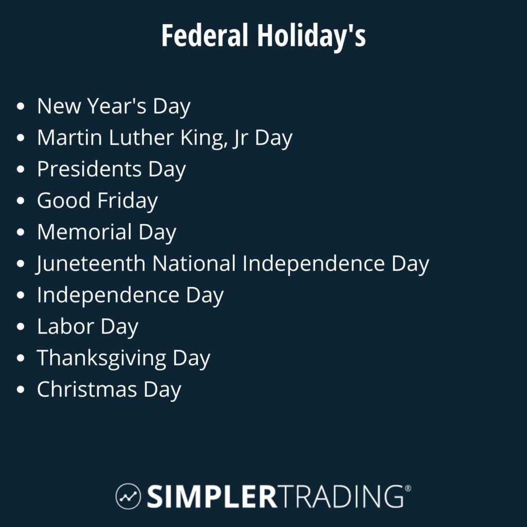 Federal holidays the stock market is closed on