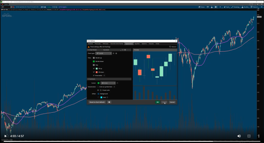 How to Change Chart Colors in TOS / Thinkorswim Simpler Trading