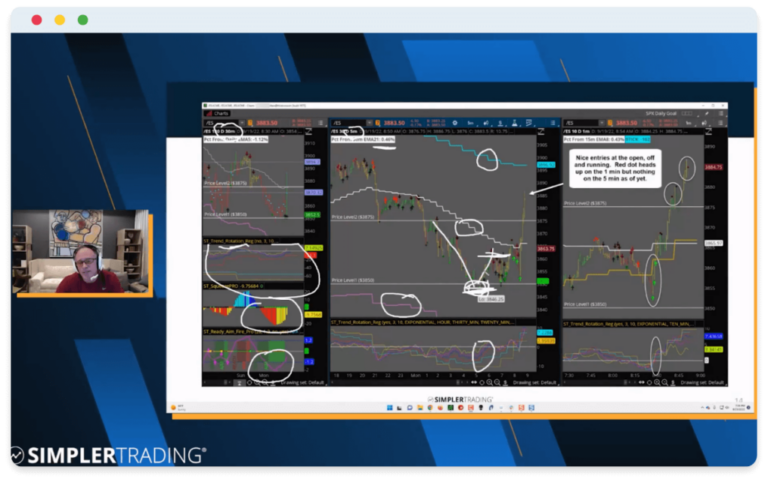 Discover Your Trading Edge with Our Community | Simpler Trading