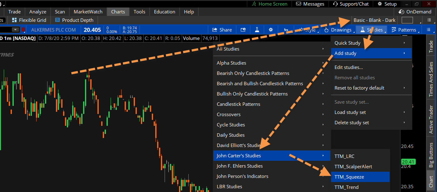 Adding TTM Squeeze in Thinkorswim