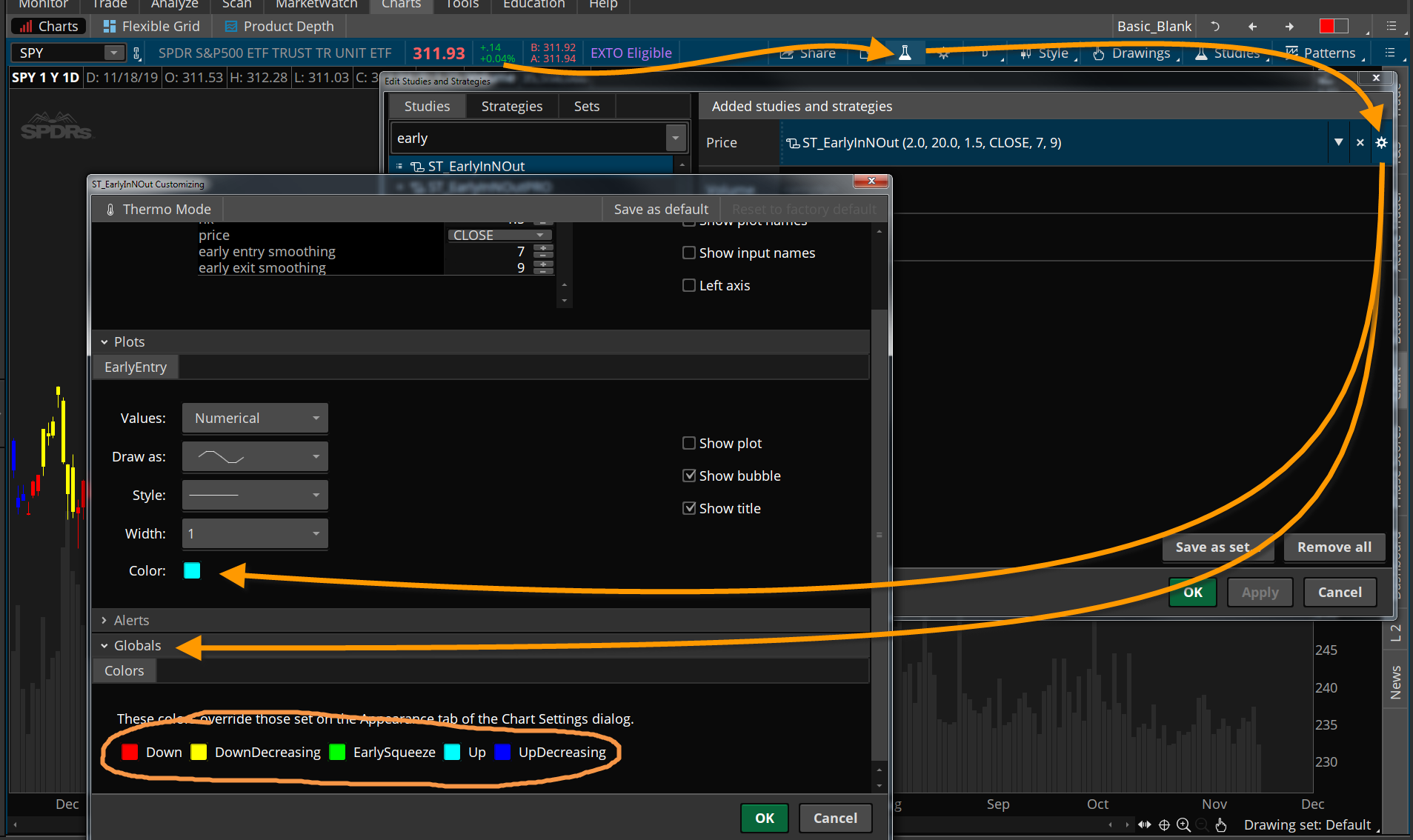 change plots