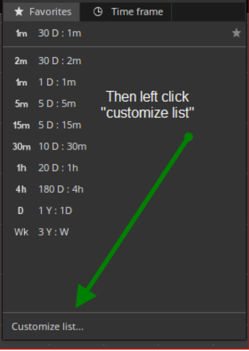 Customize list