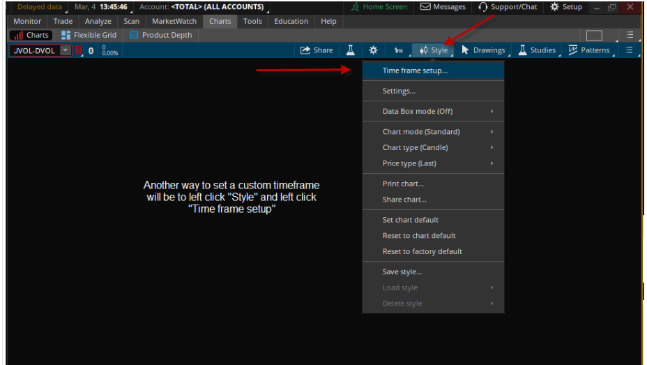 Another way to set a custom timeframe graphic
