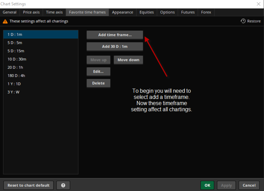Add time frame