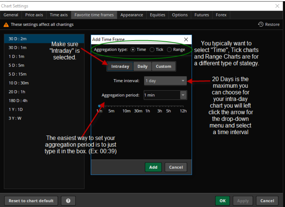 Add time frame