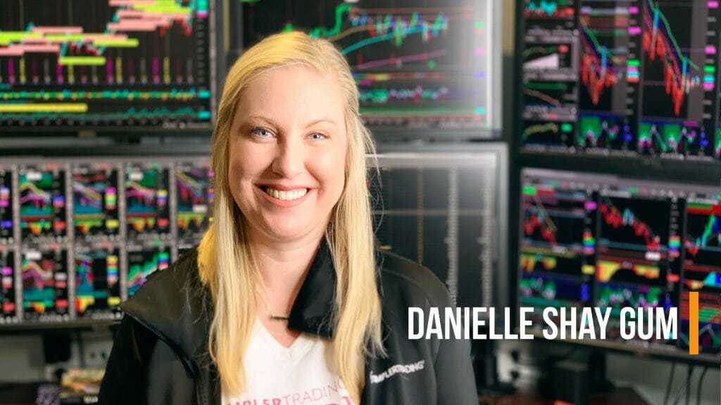 Playbook daily free Danielle S&Ps and Dow Erase Gains